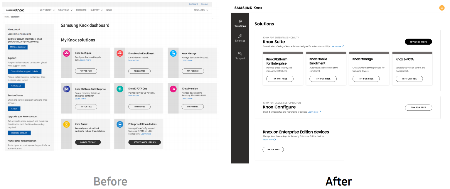 Introducing Knox Suite Samsung Knox